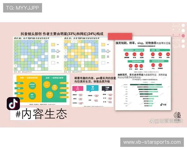 体育营销策略转向短视频与社交平台运营,体育营销策略有哪些 体育营销策略转向短视频与社交平台运营,体育营销策略有哪些